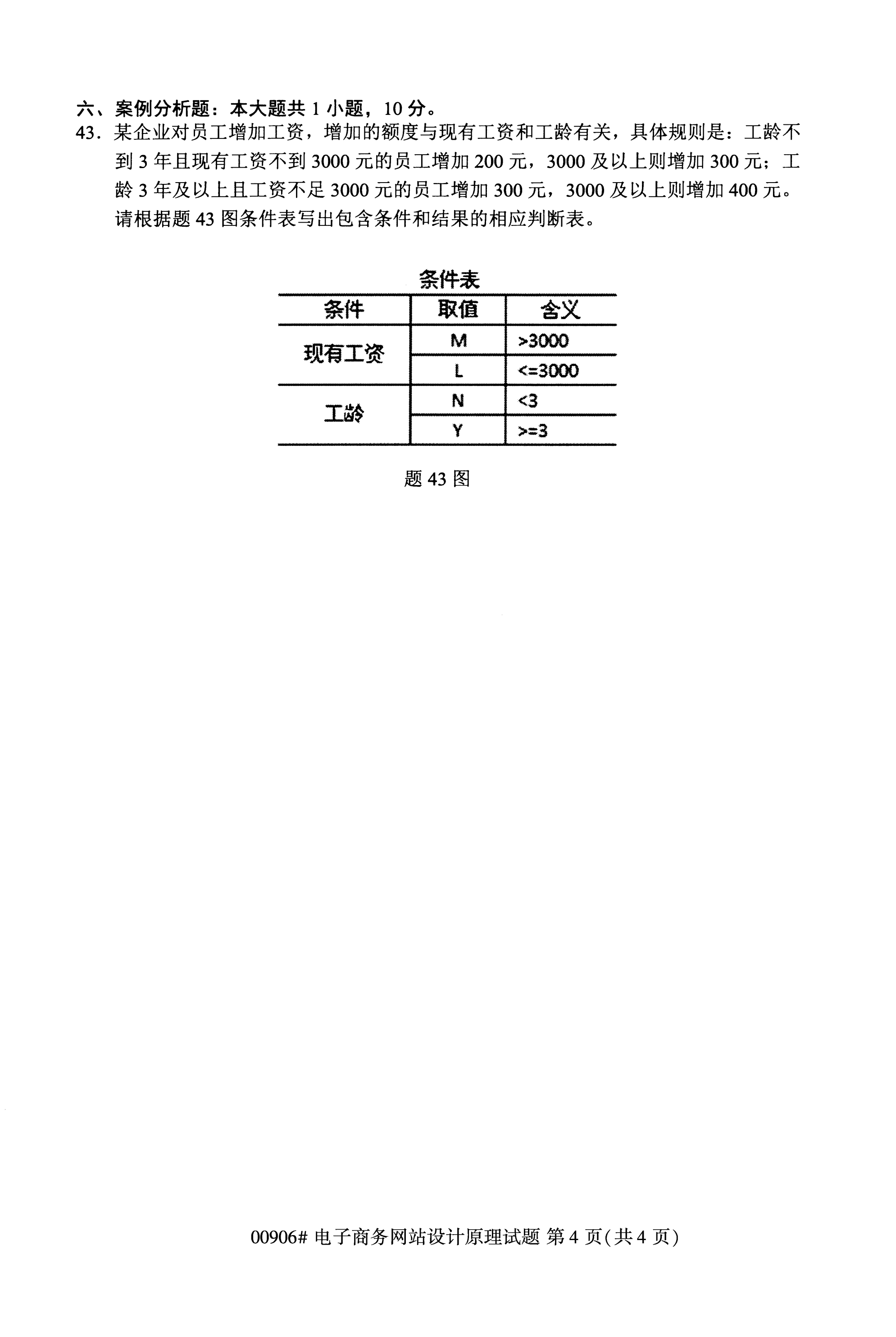 2020年10月湖南自考真題：電子商務網站設計原理(00906)4