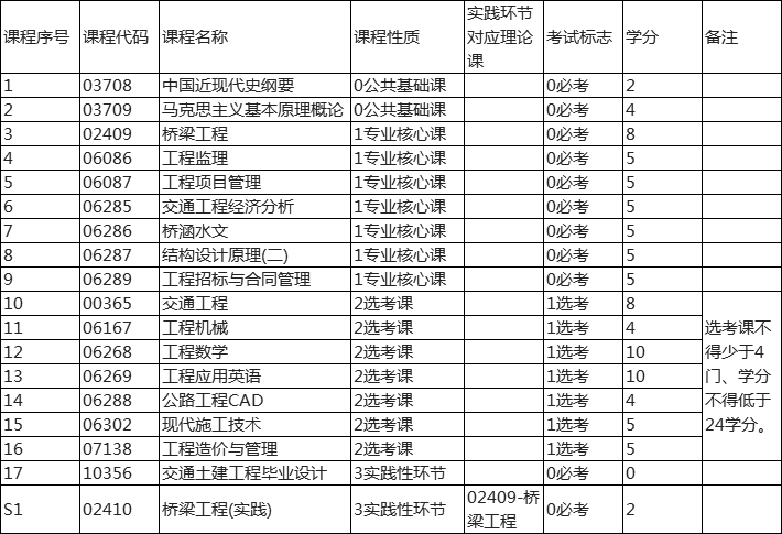 http://www.mpshoubiao.cn/show-135-132-1.html