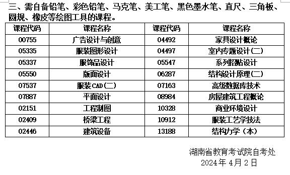 湖南自考考前準(zhǔn)備