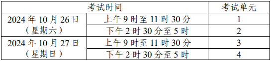 湖南自考