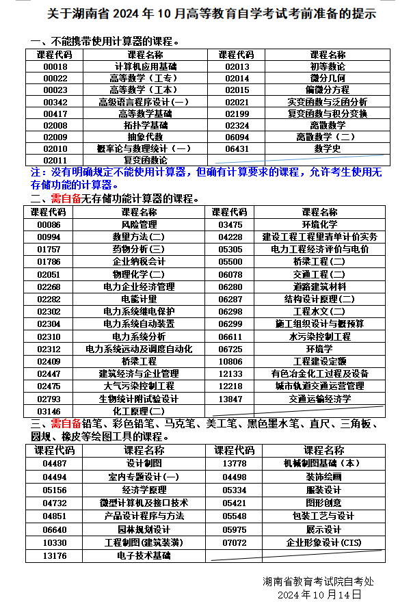 湖南自考考前準備.jpg